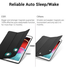 ESR Rebound Tablet-Case schwarz für Apple iPad mini 2019 (7
