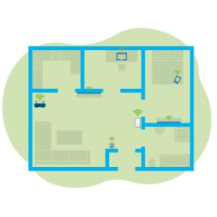 devolo WiFi 5 Repeater 1200 WLAN Repeater