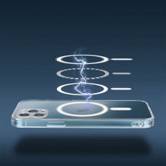 CLEAR MAG COVER (MID) case compatible with MagSafe for SAMSUNG A36 transparent