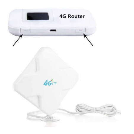 Hochleistungs-Antenne Dual-Connect 35dBi für Mobile Router mit TS9-Anschluss