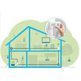 devolo Magic 2 WiFi next Starter Kit