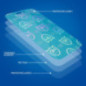 NANO HYBRID FLEXIBLE GLAS 9H für Samsung Galaxy A54 5G + Galaxy S23 FE