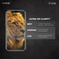 SCREEN GLASS X-ONE Extra Strong Full Cover für Apple iPhone 13 Pro Max / 14 Plus