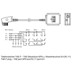 Festnetz-Kabel