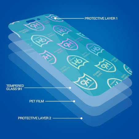 NANO HYBRID FLEXIBLE GLAS 9H für Samsung Galaxy A54 5G + Galaxy S23 FE