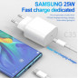 CHARGER USB-C 25W JELLICO EU25 white