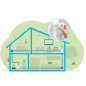 devolo Magic 2 WiFi next Starter Kit